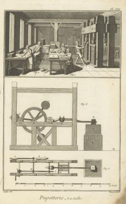 papetière en train d’éplucher le papier, une autre qui le lisse (Fig. 2), une toute jeune fille qui le plie, une compteuse qui l’assemble et le salleran qui le presse