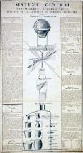 Tableau manuscrit du