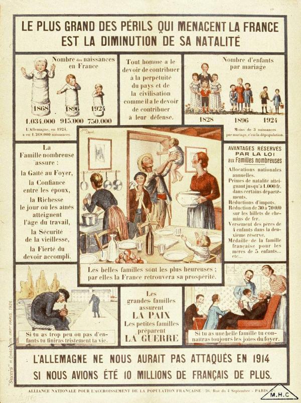 Le plus grand des périls qui menacent la France est la diminution de sa natalité